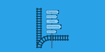 Togskinner, der deler sig i to. Det ene spor går til siden, hvor et skilt viser vej til "diagnose", "førtidspension", "fleksjob", "underretning" og "specialstøtte".