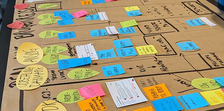 Billede fra workshop med de fire samarbejdskommuner om en ny brugerrejse. 