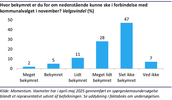 Et billede, der indeholder tekst, skærmbillede, display/skærm/fremvisning, Font/skrifttype
AI-genereret indhold kan være ukorrekt.