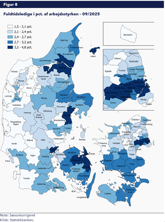 Figur 8 Fuldtidsledige i pct. af arbejdsstyrken – 09/2025